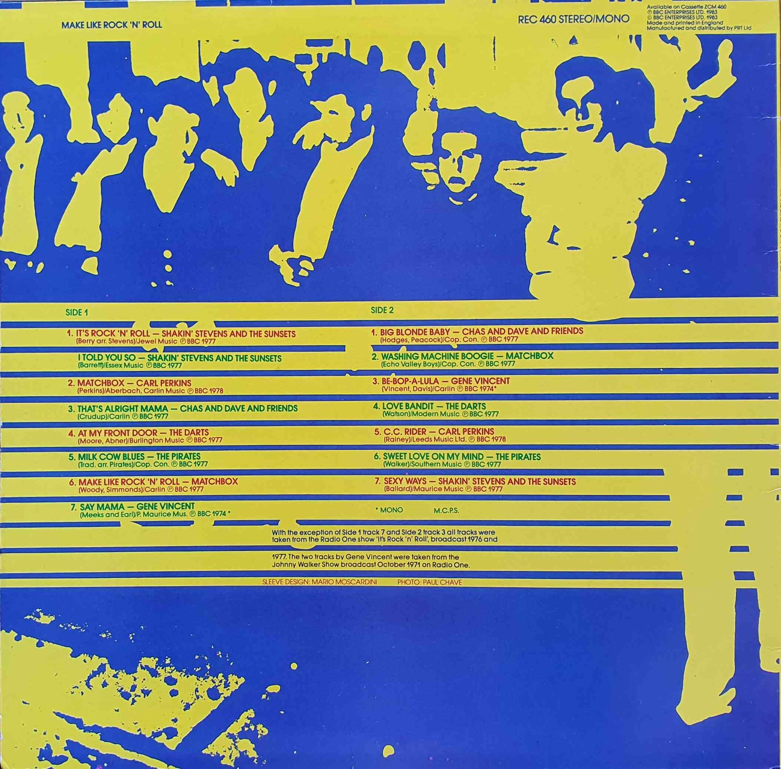 Back cover of REC 460